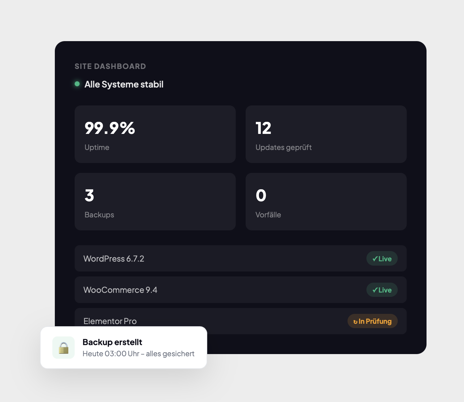 WordPress stabil und sauber halten mit WP Stabil